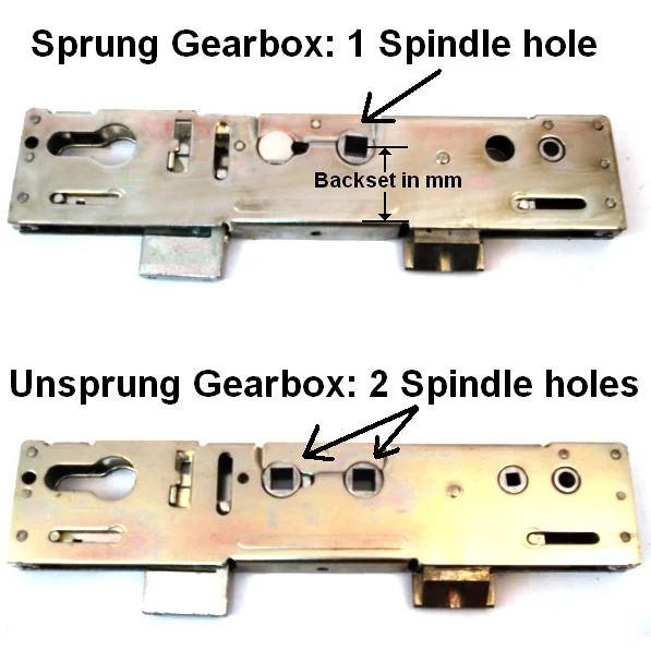 Lockmaster/Milamaster Central Gearbox Lockcase Only