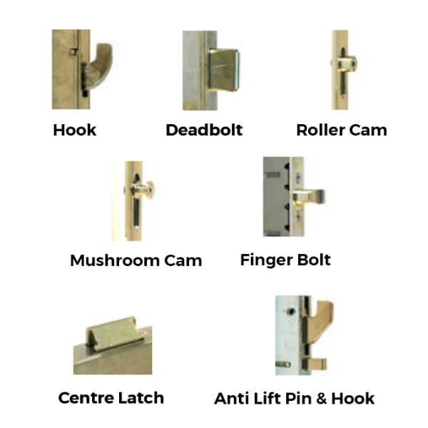 Identifying a Multipoint Door Lock | UPVC Hardware